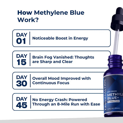TrueHealthic™ Ultimate Methylene Blue 1% 30mL (1.0 oz)